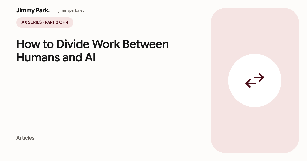 How to Divide Work Between Humans and AI: A Practical Guide to Better AI Collaboration — article cover